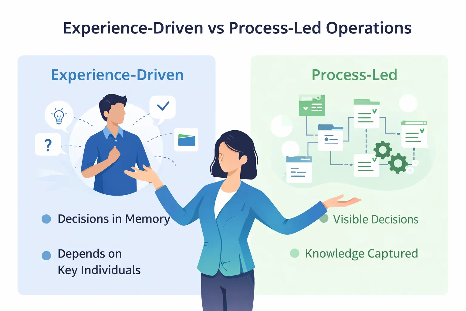 Experience Is Quietly Running Your Business — And That’s a Risk Leaders Can’t Ignore